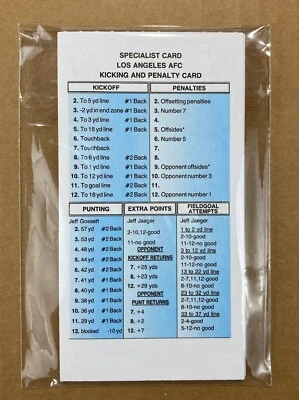 1990 Los Angeles Raiders (12-4) NFL Strat-O-Matic Football, from 6-Pack OOP, Mnt - Image 1 of 3