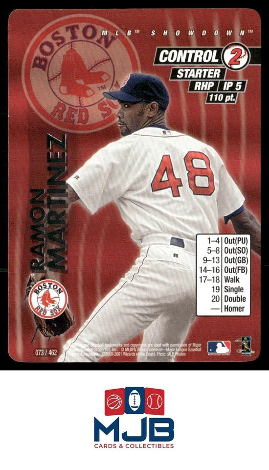 2001 MLB Showdown Unlimited Ramon Martinez #073 - Image 1 of 2