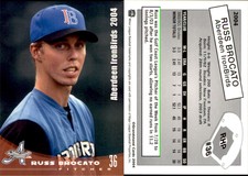 Russ Brocato 2004 Grandstand Aberdeen Ironbirds #NNO Card *AutographDen*