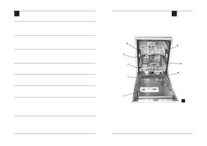 Ariston Li 420 a Lavastoviglie | Acquisti Online su eBay