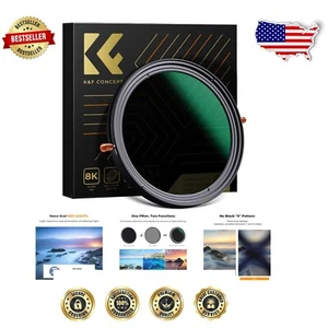 46mm Dual ND & CPL Filter - Waterproof & Scratch Resistant for Stunning Images - Picture 1 of 10