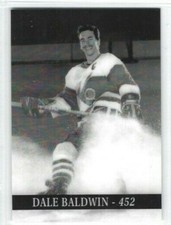 1999-2000 Fort Wayne Komets (IHL) All Time Points Leaders Dale Baldwin