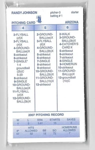 Strat-O-Matic (SOM) Season 2007 - Arizona Diamondbacks Team Set - Bild 1 von 3