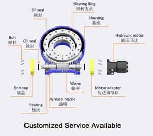 5" 7‘’ Slewing Drive Gear Box Solar Tracking System Spare parts SE5 SE7 - Picture 1 of 9