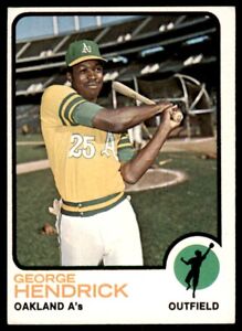 1973 Topps. George Hendrick C Baseball Cards #13