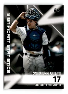 2023 Topps Jose Trevino #SS-18 Significant Statistics New York Yankees - Picture 1 of 2