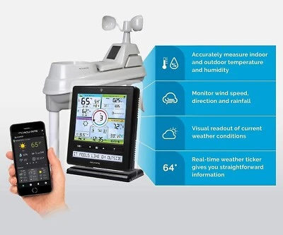 AcuRite Professional 5-in-1 Weather Station with PC Connect Display 01536M - Image 1 of 4