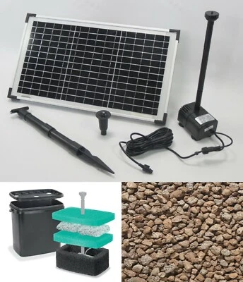 MARKENLOS 20 W LAGHETTO SOLARE IMMERSIONE FILTRO POMPA SET POMPA LAGHETTO DA GIARDINO SISTEMA TORRENTE NUOVO