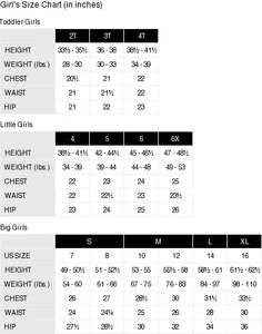 Design History Short - Picture 1 of 3