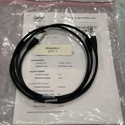 (2) W.L. Gore & Associates IBN4000 2 Meters- W/compliance Testing Report - Image 1 of 4