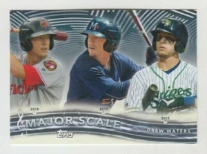 Drew Waters 2021 TOPPS PRO DEBUT MAJOR SCALE ROOKIE INSERT #MS-8 STRIPPERS - Picture 1 of 1