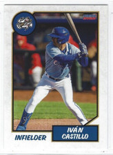 2022 Omaha Storm Chasers (Triple-A Kansas City Royals) Ivan Castillo