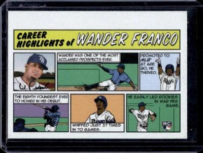 2022 Topps Heritage #73TC-4 Wander Franco 1973 Topps Comics - Image 1 of 2