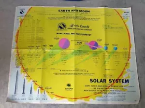 VINTAGE UNUSUAL EARTH TO MOON APOLLO POSTER BY BUCKS COUNTY, PA BANK & TRUST CO - Picture 1 of 6
