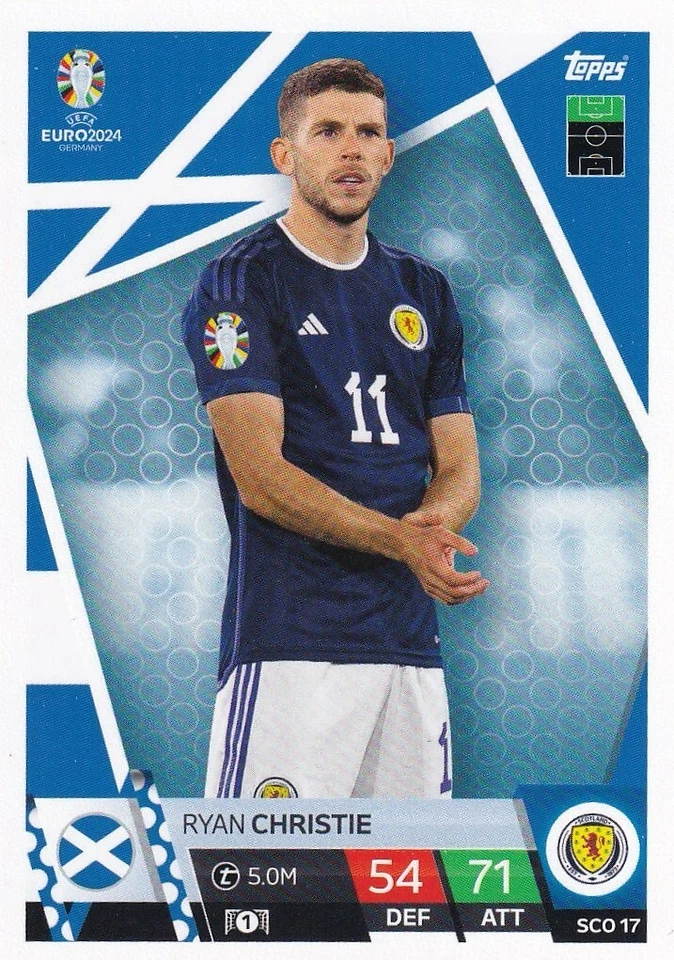 Topps Match Attax 24 Base Carte Ecosse Sco 17 Ryan Christie - Photo 1/1