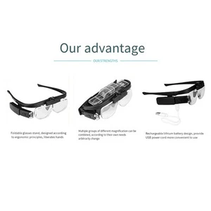 Compact LED Headband Magnifier Glasses for Crafts with 1 5x 2x 2 5x Options - Zdjęcie 1 z 12