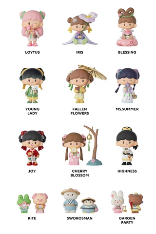 Ancient Travel Series Confirmed Figure, Finding Unicorn x zZoton, Blind Box F.UN Cover