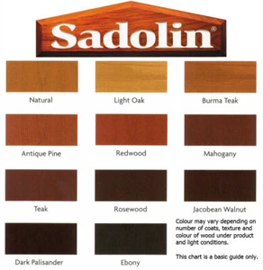 5lt Sadolin Extra Durable Satin Woodstain Natural Ebony Mahogany all colours - Picture 1 of 2