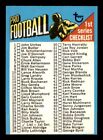 1971 Topps Football #27 liste de contrôle 1-132 EX *d2