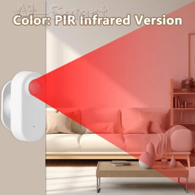 Tuya Zigbee Millimeter Radar Wave Human Presence Detect Sensor PIR Motion Sensor - Image 1 of 4