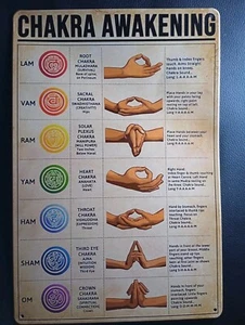 Blechschild Chakra Erwachen Yoga Meditation Inspiration Wandbild Raumästhetik - Bild 1 von 1
