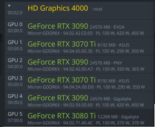 NVIDIA RTX serie 3060,3070,3080,3090. 18 schede grafiche