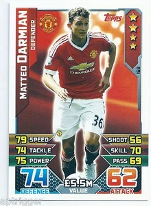 2015 / 2016 EPL Match Attax Base Card (168) Matteo DARMIAN Manchester United - Picture 1 of 1