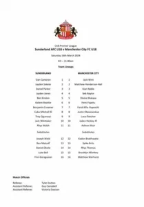 Sunderland AFC U18 v Man City FC U18 Team Sheet (Season 2023-2024) - Picture 1 of 1