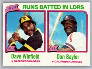 1980 Topps RBI Leaders Baylor & Winfield #203 - Picture 1 of 2