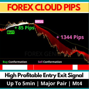 Best Forex No Repaint Trading System Trend Strategy mt4 indicator 900+ Pips Week