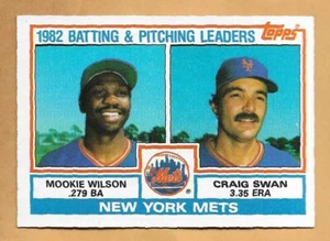 NEW YORK METS TEAM LEADERS #621 - TOPPS NM-MT 1983 - Picture 1 of 2