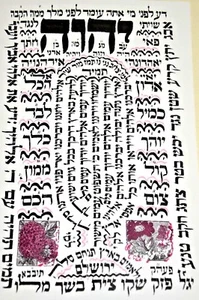 NICE amulet Kabbalah Shiviti Menorah ART Judaica שיוויתי צבעוני ויפה למנצח מנורה - Picture 1 of 12