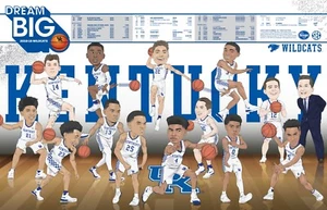 2018-19 KY University of Kentucky Wildcats Basketball Schedule/Poster - Picture 1 of 1