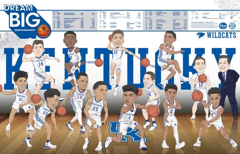 2018-19 KY University of Kentucky Wildcats Basketball Schedule/Poster Cover