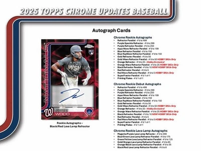New Listing2 BOX - 2025 Topps Chrome Update Series Baseball Hobby Break - RANDOM TEAM