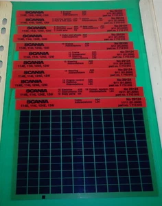 Microfich Catalogue des Pièces / Parties List Scania Camion 114 124 E + I - Bild 1 von 1