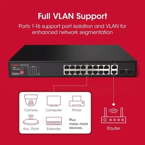 Labgear 16-Port GE PoE & 2-Port GE & 2-SFP , 300m range Unmanaged Switch - Picture 1 of 5