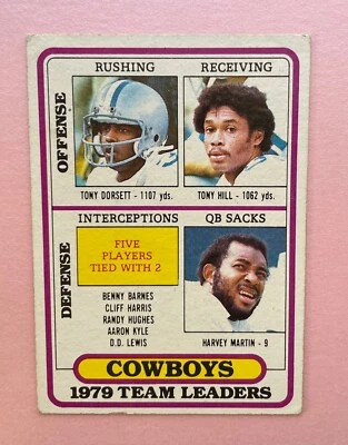 1980 Topps Football Cowboys Team Leaders Dorsett, Hill, Martin #113 - Image 1 of 2