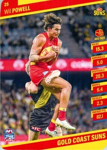 2024 Gold Coast Suns AFL TeamCoach Card - Wil Powell - Bild 1 von 3