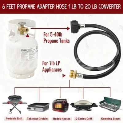 6FT Propane Adapter Hose LP Tank 1lb to 20lb Converter For QCC1 Type1 Gas Grill - Image 1 of 4