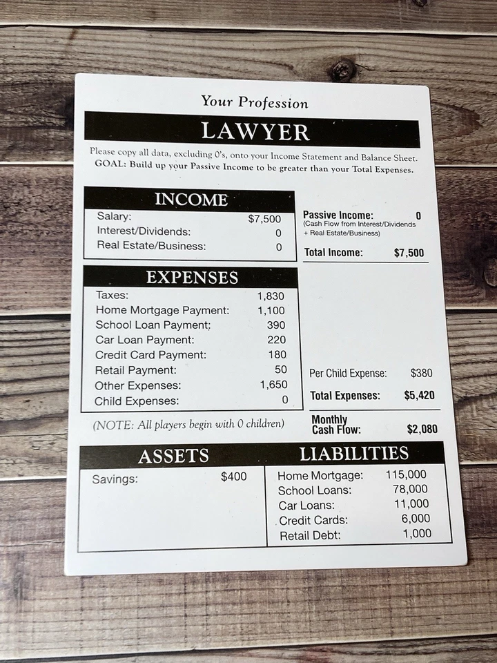 Rich Dad Cashflow Investing 101 Juego Pieza de Repuesto Abogado Profesional Foto 1 de 1