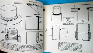 Pocket Guide to Better Welding Maintenance Data Book Eutectic AlloysTechnical - Picture 1 of 13