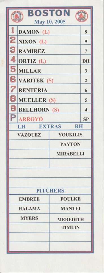 5-10-05 Boston Red Sox Roster Card - David Ortiz, Manny Ramirez & Johnny Damon - Imagem 1 de 1