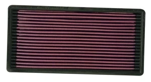 K&N for Replacement Air Filter AIR FILTER, JEEP CHEROKEE, COMANCHE, WAGONEER - Foto 1 di 4
