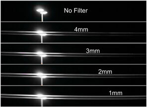 New Schneider 82mm STREAK CLEAR 2mm Rotate Filter Anamorphic Lens Streaks Effect