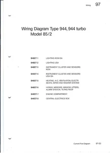 Porsche 944/944 Turbo 1985 1/2 original conjunto de diagramas de cableado de fábrica EE. UU./FILA - Imagen 1 de 2