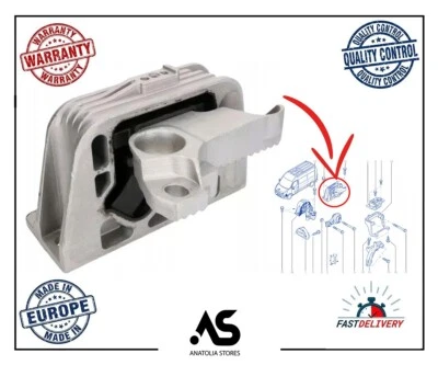 MONTAJE DEL MOTOR MONTAJE DERECHO PARA NISSAN NV400 (X62, X62B) 2011 ADELANTE 1123100Q0D Foto 1 de 4