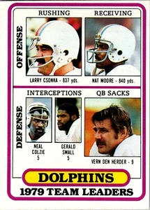 1980 Topps Football #74 Miami Dolphins Leaders Unmarked Checklist - Free Ship - Picture 1 of 2