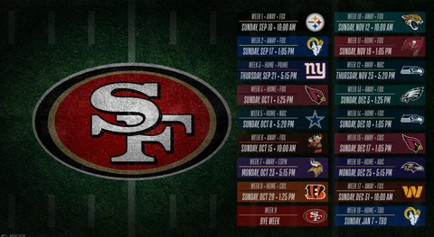 2023 NFL San Francisco 49ers Football Schedule Magnets (Multiple Sizes) Cover