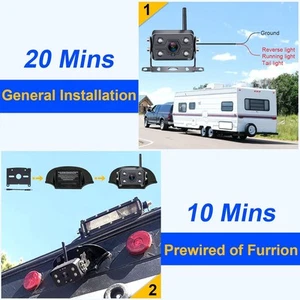 RV Backup Camera Wireless Easy Hookup: Plug and Play for Furrion Pre-Wired Mount - Picture 1 of 9
